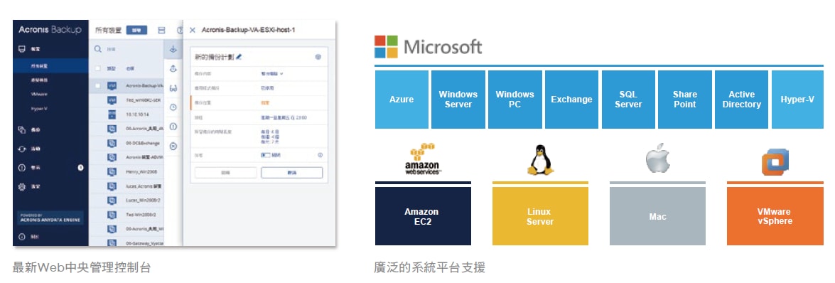 Acronis Backup 12